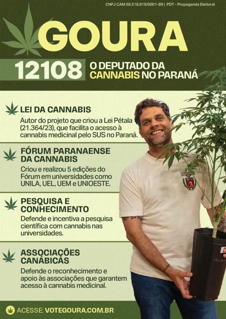 A luta pela Cannabis tem que continuar